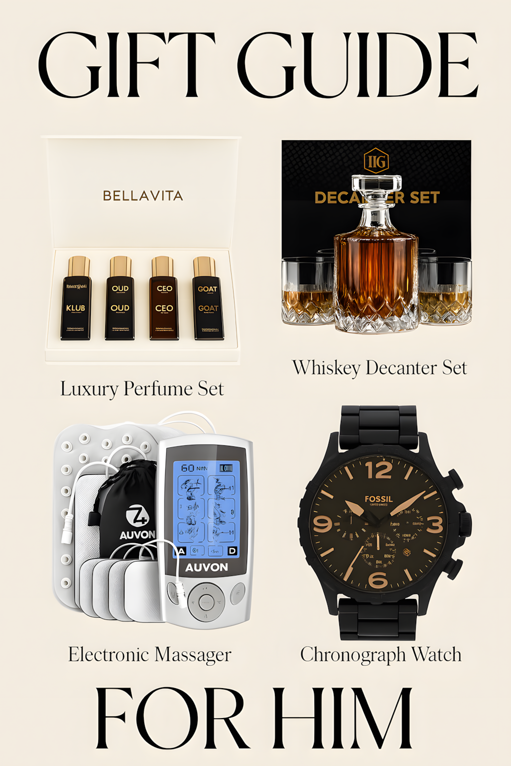 Top 4 Birthday Gift Ideas for Him in 2025